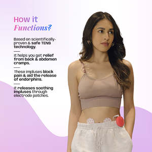 Masajeador TENS Welme con Batería Integrada Recargable por USB, Alivio del Dolor Menstrual para Mujeres, Control de Intensidad, Modelo Ideal para Viajes - Product Image 2