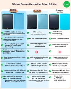 Tablette d'écriture LCD pour enfants 10 pouces, tableau à dessin réutilisable avec stylet, bloc-notes effaçable pour l'école et la maison - Product Image 6