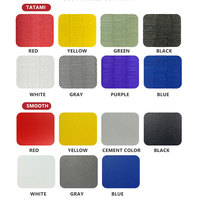 Kit de sol pour Dojo de Jiu-Jitsu Brésilien, Taekwondo, MMA - Tapis en rouleau, protections murales, protections de colonnes, écologique, installation clé en main