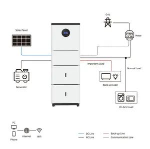 PYSUN konut enerji depolama sistemi 48V 5500W ev enerji depolama esnek kapasite seçenekleri 10.2kWh-30.7kWh AC Powered