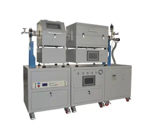 Wholesale Factory Vacuum Pyrolysis CVD Coating Furnace for Laboratory