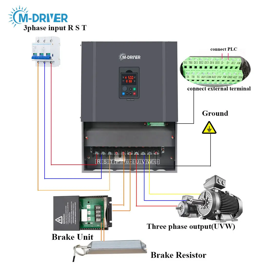 Hochleistungs-Wechsel richter VFD 55kW mit variabler Frequenz für Luft kompressor, Drehzahl regelung der Einspritz maschine