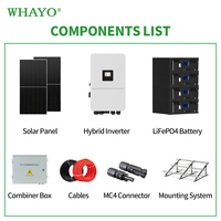 Sistema Completo de Energía Solar Europeo con Inversor Híbrido Deye de 6kW, 8kW, 10kW, 12kW y Paquete de Baterías LiFePO4 para Hogares en la UE