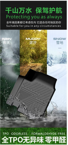 เสื่อรถอุปกรณ์ป้องกันภายใน 3D 5D TPEด้านหลังTrunk Matขยาย5Dยืดหยุ่นพับสําหรับ<span class=keywords><strong>INNOVA</strong></span> 2024 - Product Image 5