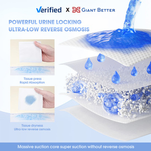 Pañales suaves desechables y cómodos para bebés, productos para bebés de Guangdong, pañales de algodón orgánico, pañales al por mayor, cucharones para bebés - Product Image 3
