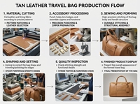 Sac de voyage de luxe en cuir PU grande capacité avec fermeture éclair, personnalisable avec logo, pour homme et femme