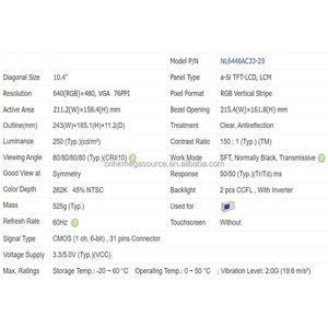 หน้าจอ LCD TFT รุ่น NL6448AC33-29 ขนาด 10.4 นิ้ว ความละเอียด 640*480 ของแท้ใหม่แกะกล่อง มีสินค้าในสต็อก - Product Image 2