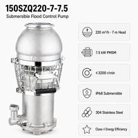 Pompa Air Celup Stainless Steel 150SZQ220-7-7.5 Aliran Tinggi Pengendali Banjir 380V 7.5kW 220m3/jam 7m Head IP68 Motor PMSM