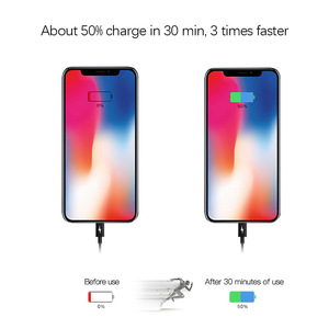 Nuevo Cargador de Teléfono con Enchufe Universal Estándar para UE, EE. UU., Reino Unido, Japón, Arabia Saudita, Corea, con Potencias de 5W, 10W, 20W, 30W, 35W, 65W y 100W - Product Image 4