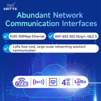 Ebyte ODM ECM50 Serie ESP32-S3 MicroPython, Computadora Industrial Programable, Gateway con WiFi, BLE, LoRa y Puerto de Red Ethernet