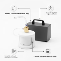 Diffuseur de parfum HVAC pour grands projets, système de diffusion d'huiles essentielles conforme aux normes d'ingénierie, diffuseur d'arômes