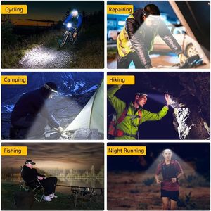 Outdoor Camping Type- C Rechargeable Led <strong>Headlamp</strong> Wave Sensing Cob Headlight With Led Source 230&deg;wide Irradiate Head Light - Product Image 6