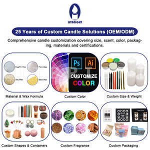 LITBRIGHT Church Wedding <strong>White</strong> Stick <strong>Candle</strong> Bougies Long Burning Thin Pillar Stick Paraffin Wax Table Household <strong>Candle</strong> Wholesale - Product Image 5