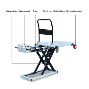 <span class=keywords><strong>Portable</strong></span> avec la voiture manipulant le chariot de plate-forme de levage hydraulique électrique de camion à plat mobile de fourchette de ciseaux - Product Image 6