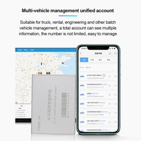 Système de suivi de véhicules de flotte Dispositif de suivi de camion Vente chaude Gps Obd Tracker Mettre sur le prix de la voiture Traqueur Gps Anti Jammer Canbus