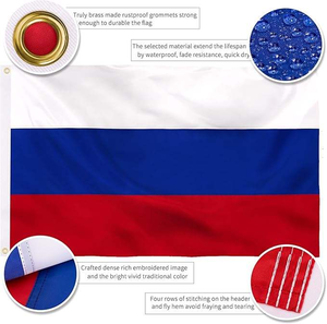 Bandiera Pieghevole Personalizzata 3x5 FT in Poliestere Stile Sportivo con Stampa a Colori per la <span class=keywords><strong>Russia</strong></span> - Vendita all'Ingrosso Swil - Product Image 2
