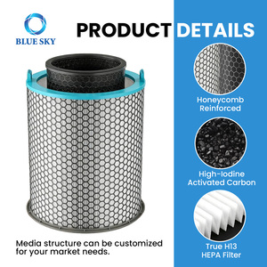 ไส้กรองคาร์บอนกัมมันต์ HEPA แท้ ใช้แทนได้กับเครื่องฟอกอากาศ Dys HJ10 Hush-jet  รับผลิตแบบ OEM/ตามสั่ง - Product Image 3