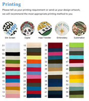 Pochette de rangement cosmétique en toile de coton recyclé écologique avec impression de logo personnalisé, sac anti-poussière avec cordon de serrage, petit cadeau, bijoux
