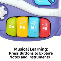 Teclado Electrónico de Juguete AiJH, Juguete Musical Educativo Temprano para Bebés, Entrenamiento de Dedos, Regalo de Aprendizaje Musical, Piano Musical con Forma de Elefante