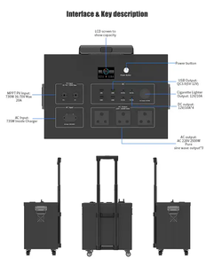 Estación de Energía Portátil con Batería para el Hogar, 220V 1500W 3000W, para Acampar al Aire Libre y Emergencias - Product Image 3