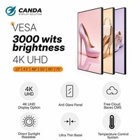 Écran publicitaire numérique pour fenêtre 32'' 49'' 55'' 65'' 2K 4K avec haute luminosité, WiFi, USB et gestion cloud à distance