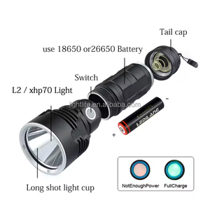 Lampe <span class=keywords><strong>torche</strong></span> multifonctionnelle pour l'extérieur P70 <span class=keywords><strong>longue</strong></span> <span class=keywords><strong>portée</strong></span> haute puissance Lumen Lampe <span class=keywords><strong>torche</strong></span> à LED portable <span class=keywords><strong>rechargeable</strong></span> par USB Lampe de poche tactique - Product Image 2