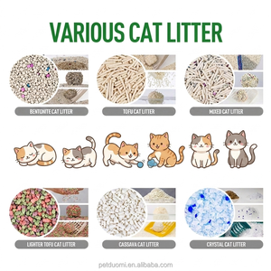 Litière pour chat en bentonite et tofu en gros OEM, forte absorption, faible poussière, contrôle des odeurs, fabricant de sable pour chat - Product Image 5