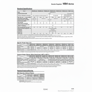 Regulador de refuerzo neumático SMC Pneumatics, piezas neumáticas - Product Image 1