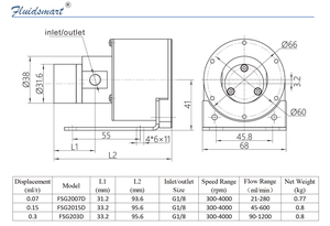 Fluidsmart Mikro Su Pompası Sıvı Numune Alma Pompası 24v Dc Kimyasal Paslanmaz Çelik SS316L Gövde PEEK Dişli Mikro Manyetik Dişli Pompası - Product Image 4