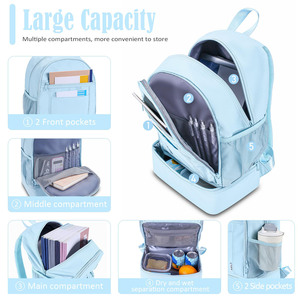 Portable Polyester Insulated Leak-Proof Picnic <b>Backpack</b> <b>Lunch</b> <b>Bag</b> Durable Canvas Cooler 24L Zipper Closure Food Cooler <b>Bags</b> - Product Image 4