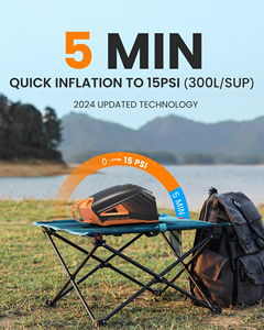 Pompe électrique pour paddleboard à gonflage rapide 3-5 minutes, pression maximale de 20 PSI pour kayak et <span class=keywords><strong>SUP</strong></span> gonflables - Product Image 6