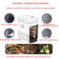 Composteur thermique 260L pour déchets de jardin - Matériel d'isolation extérieur - Compostage accéléré - Grand bac à compost