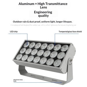 Faretto <span class=keywords><strong>LED</strong></span> da Esterno Super Luminoso per Illuminazione Paesaggistica, Luci <span class=keywords><strong>LED</strong></span> da Esterno IP65 Impermeabili per Illuminazione da Lavoro - Product Image 4
