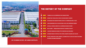 Fábrica de Compresores de <span class=keywords><strong>Aire</strong></span> de Tornillo Industriales RTTW Busca Clientes Proxy - Product Image 5