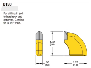 Dents de pelle en alliage RT1, RT2, DT50, DT87 / Dents de pelle en carbure de tungstène <span class=keywords><strong>BR1</strong></span>, BR2, BR3, BR4 / Dents de pelle à pointe en carbure C21, C31, 3050 / Porte-dents de pelle - Product Image 5