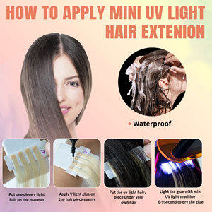 Kit de Lámpara UV Mini con Logotipo Personalizado OEM, <span class=keywords><strong>Luz</strong></span> <span class=keywords><strong>Ultravioleta</strong></span> Impermeable <span class=keywords><strong>para</strong></span> Herramientas de Extensiones de Cabello, Set de Entrenamiento Profesional - Product Image 6