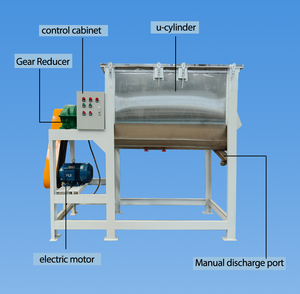 1000L 2000L 3000L 5000L kuru tahıl un tozu mikser gıda karıştırma karıştırma ekipmanları mikser şerit Blender toz mikser - Product Image 2