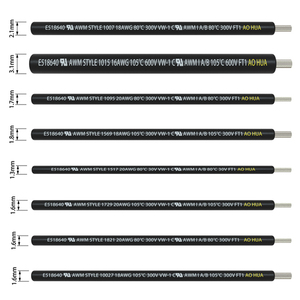 AOHUA Dây Cáp Điện Tín Hiệu Dòng Điện Thấp PVC Chứng Nhận 24AWG 2464 2P 3P 4P 5P 6P - Product Image 6