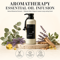Fabricant de Soins Corporels Aromathérapie WELLNESS – Gel Douche Nettoyant Personnalisé Marque Privée en Gros OEM ODM Bio