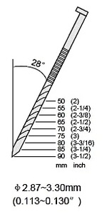 TY80828 Tarboya chiodatrice per cornici a <span class=keywords><strong>28</strong></span> gradi ha un corpo interamente in metallo che lo rende abbastanza resistente per l'uso su materiali in legno di legname - Product Image 4