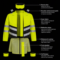 Veste de travail imperméable haute visibilité en softshell jaune fluorescent, doublée de polaire extensible, avec éléments réfléchissants