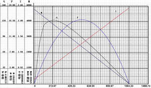 Motor sin Escobillas 2838 con Controlador Integrado, Compatible con Reductor Planetario y Codificador, Motor sin Escobillas de 24V CC - Product Image 4