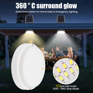 Lampada Solare a LED Moderna <span class=keywords><strong>da</strong></span> 25W-500W per Interni ed Esterni, Impermeabile IP65/IP66, per Corridoi, Garage e Balconi, in Plastica - Product Image 3