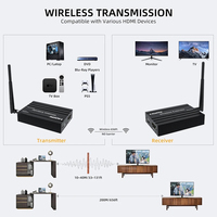 Nouvel Extenseur HDMI Sans Fil 200m, Émetteur et Récepteur HDMI avec Transmission 1080p, Matériel en Alliage d'Aluminium, Accessoire TV