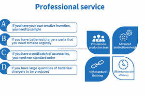 Akkus <span class=keywords><strong>18650</strong></span> Lithium-Ionen-Ersatz für Akkubohrer und 20V Elektrowerkzeuge - Product Image 5