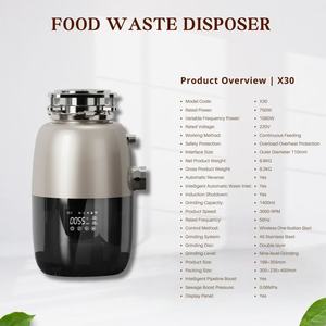 เครื่องบดอาหาร110-220โวลต์ใช้ในครัวใช้ในครัว - Product Image 3