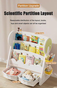 Tiroir organisateur pour <span class=keywords><strong>petit</strong></span> artisanat PE-HD bon marché Armoire de <span class=keywords><strong>rangement</strong></span> pour pièces en plastique Étagère pour bébé <span class=keywords><strong>Rangement</strong></span> et organisation à domicile - Product Image 5