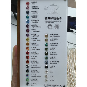 Moissanite chuyên nghiệp cao cấp lịch thẻ màu kim cương Tester đi qua chất lượng đa màu sắc hiển thị - Product Image 3