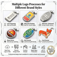 Logoson Factory - Lote de llaveros metálicos de Portugal con diseños variados, personalizables, de esmalte, sin níquel, a la moda
