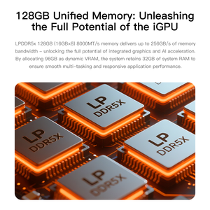 Beelink GTR9 Pro <span class=keywords><strong>Mini</strong></span> <span class=keywords><strong>PC</strong></span> พร้อม Wi-Fi 7 Ai Max + 395 16GB * 8 8000MHz LPDDR5x 128GB RAM 2TB SSD สำหรับสร้างเนื้อหาและออฟฟิศ - Product Image 4